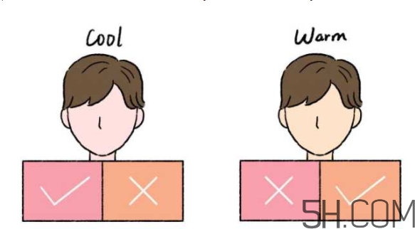 粉底液色號粉調(diào)是什么意思？粉底液黃調(diào)和粉調(diào)選擇