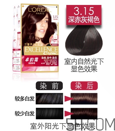 染發(fā)劑過期了還能用嗎？染發(fā)劑的保質(zhì)期