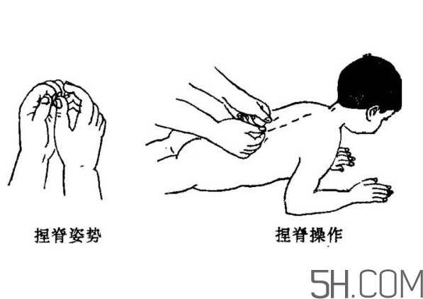 小兒推拿可以治咳嗽嗎？小兒推拿可以天天做嗎