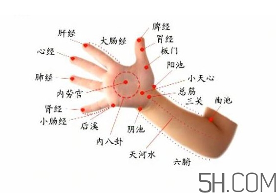 小兒推拿沒基礎能學會嗎？小兒推拿前景如何？