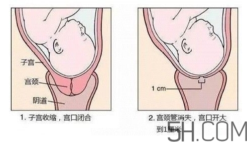 內檢是什么感覺？內檢有男醫(yī)生嗎？