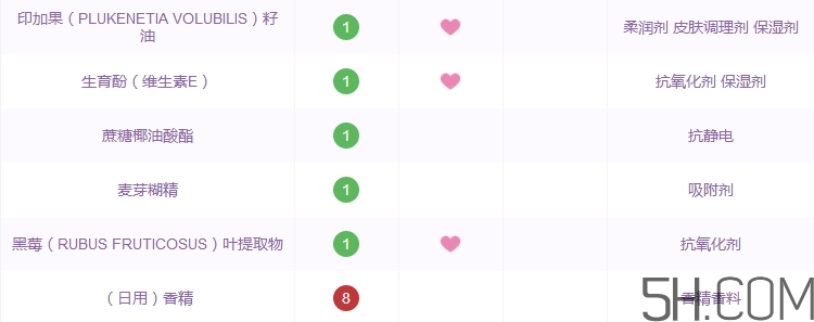 露得清果凍面膜怎么樣_露得清果凍面膜好用嗎 露得清果凍面膜怎么樣_露得清果凍面膜好用嗎