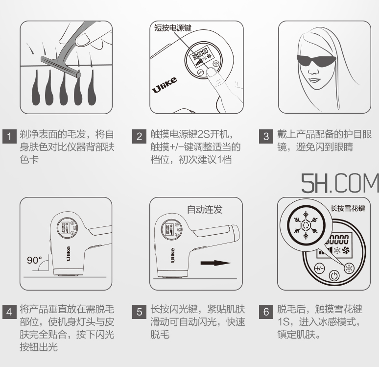 ulike冰感脫毛儀使用測評_ulike冰感脫毛儀怎么樣 ulike冰感脫毛儀使用測評_ulike冰感脫毛儀怎么樣
