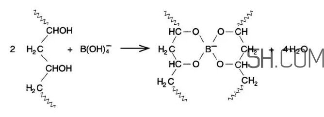 slime史萊姆是水晶泥嗎？史萊姆是什么做的