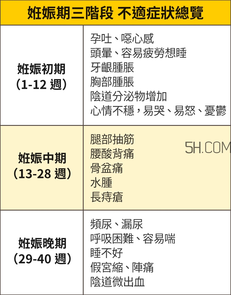 哺乳枕有必要買嗎？哺乳枕有用嗎？