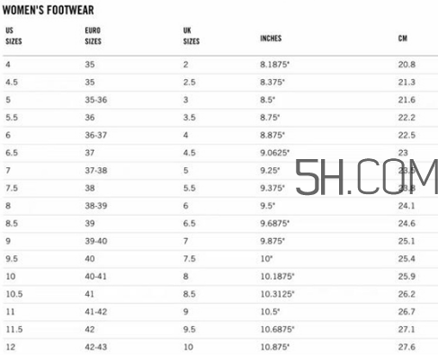 kenneth cole小白鞋多少錢？kenneth cole鞋碼正嗎？