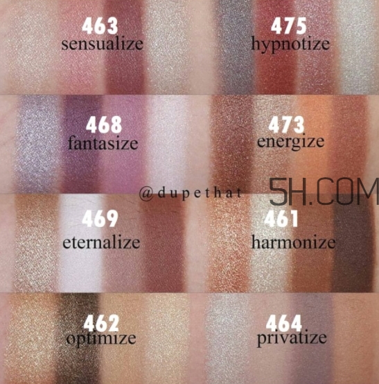 la girl洛杉磯女孩眼影怎么畫？la girl眼影教程