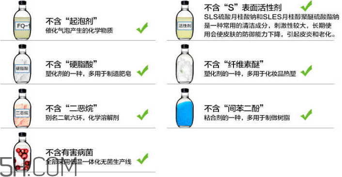洗面奶泡沫多好嗎？怎么挑選洗面奶？