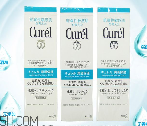 珂潤和理膚泉哪個(gè)好？珂潤和理膚泉的區(qū)別