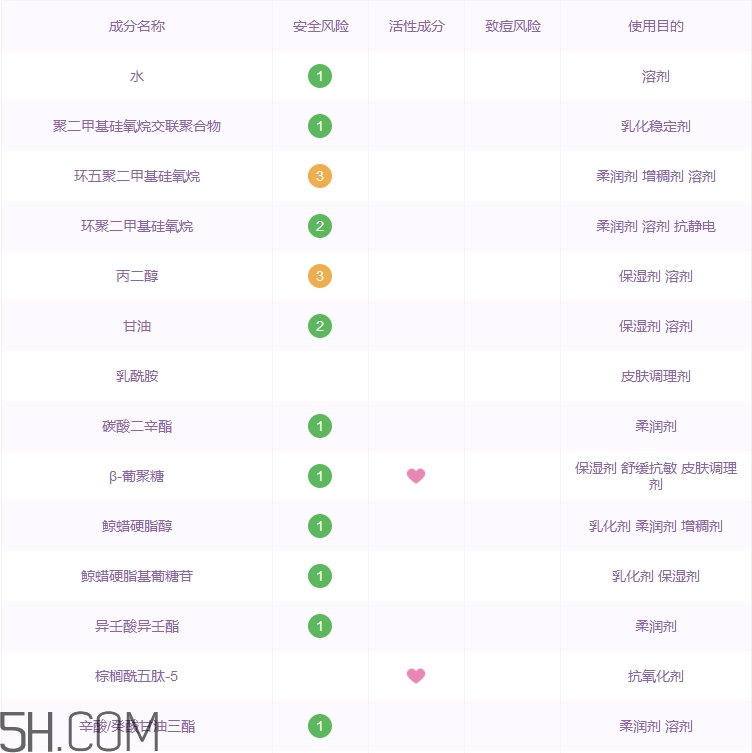 盈美詩眼霜怎么樣_盈美詩眼霜多少錢 盈美詩眼霜怎么樣_盈美詩眼霜多少錢