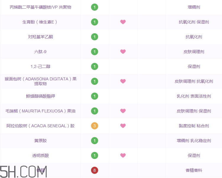 盈美詩眼霜怎么樣_盈美詩眼霜多少錢 盈美詩眼霜怎么樣_盈美詩眼霜多少錢