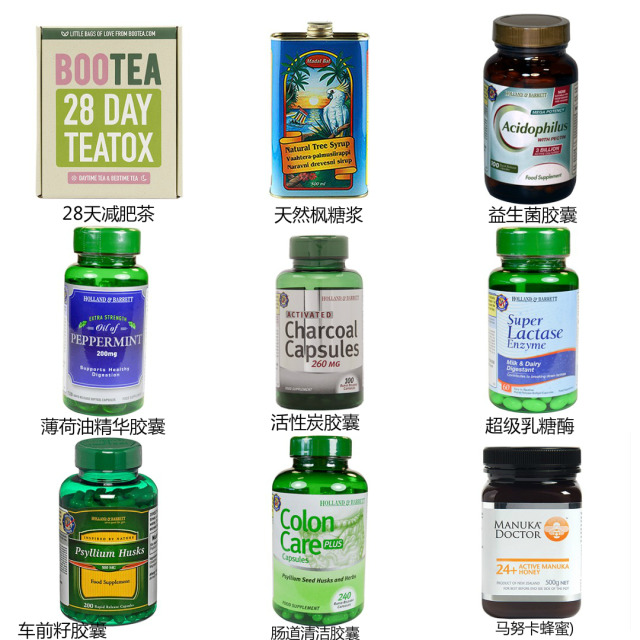 英國(guó)購(gòu)物必買(mǎi)清單2018 英國(guó)購(gòu)物地圖攻略