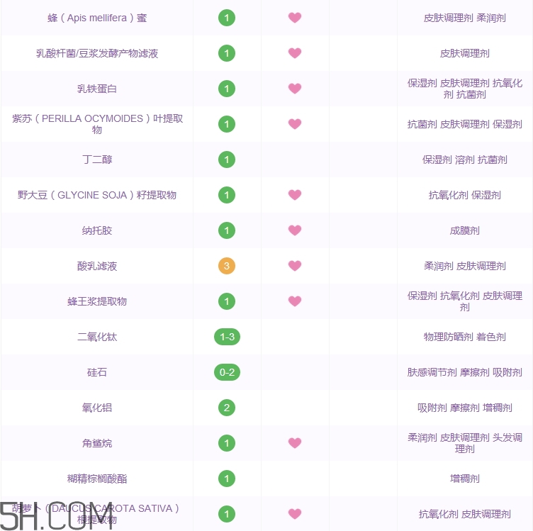 盛田屋豆乳面膜怎么樣_盛田屋豆乳面膜好用嗎 盛田屋豆乳面膜怎么樣_盛田屋豆乳面膜好用嗎