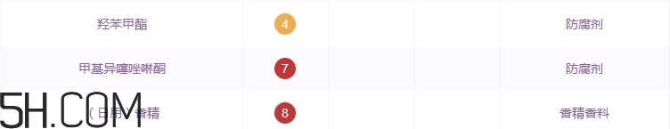 berris洗面奶怎么樣_貝瑞滋洗面奶多少錢(qián) berris洗面奶怎么樣_貝瑞滋洗面奶多少錢(qián)