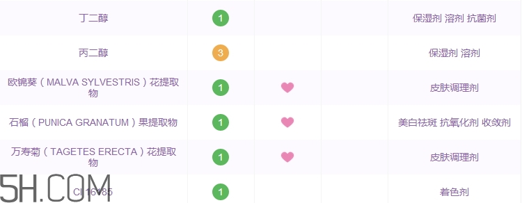 歐詩漫洗面奶怎么樣_歐詩漫洗面奶多少錢 歐詩漫洗面奶怎么樣_歐詩漫洗面奶多少錢