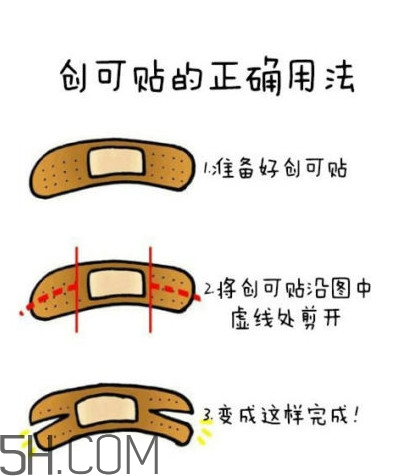 創(chuàng)可貼怎么撕下來不痛？創(chuàng)可貼正確使用方法