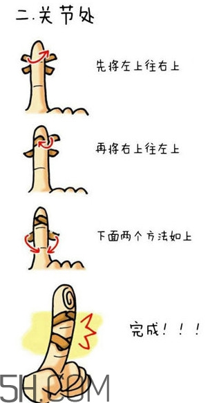 創(chuàng)可貼怎么撕下來不痛？創(chuàng)可貼正確使用方法