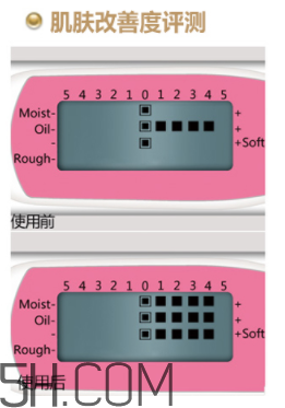 歐珀萊恒久肌底循環(huán)精華露加強(qiáng)型多少錢(qián)_適合年齡