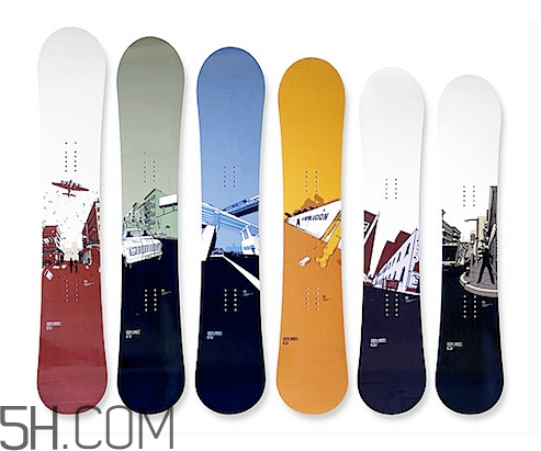 滑雪裝備有哪些？如何選擇滑雪板的長度？