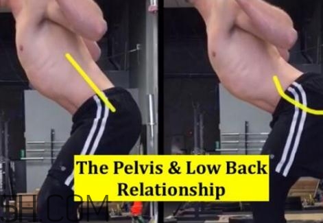 深蹲屁股眨眼什么意思？如何防止深蹲屁股眨眼？