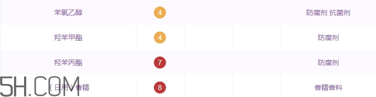 勁霸洗面奶怎么樣_勁霸洗面奶多少錢 勁霸洗面奶怎么樣_勁霸洗面奶多少錢