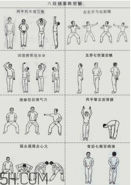 八段錦每天練幾次？八段錦堅(jiān)持練習(xí)多久才有成效
