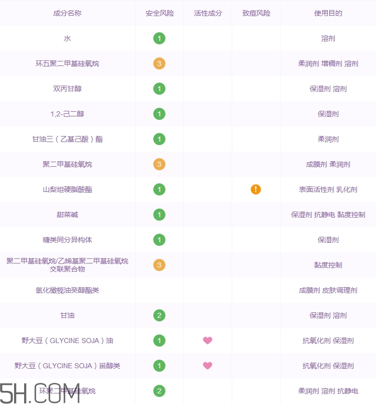 瑞萊歐精華乳怎么樣_瑞萊歐精華乳多少錢(qián)