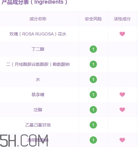 上水和肌卸妝水怎么樣？上水和肌卸妝水怎么用