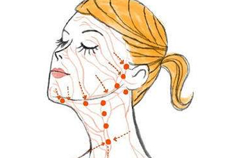 淋巴癌最嚴重時會成什么樣子？淋巴瘤能治好嗎