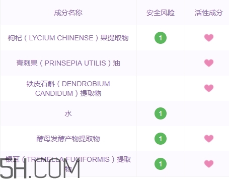 采之汲面膜有熒光劑嗎？云南白藥采之汲面膜曝光