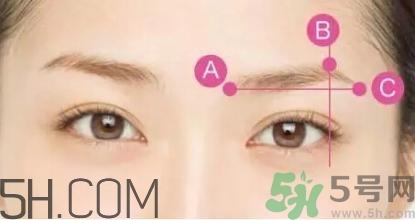 切眉手術(shù)后老得快嗎？切眉能保持多久？