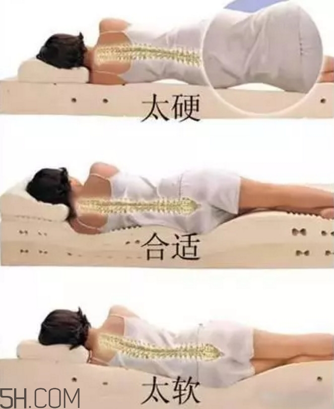 睡覺是硬床好還是軟床好？睡什么床最好？