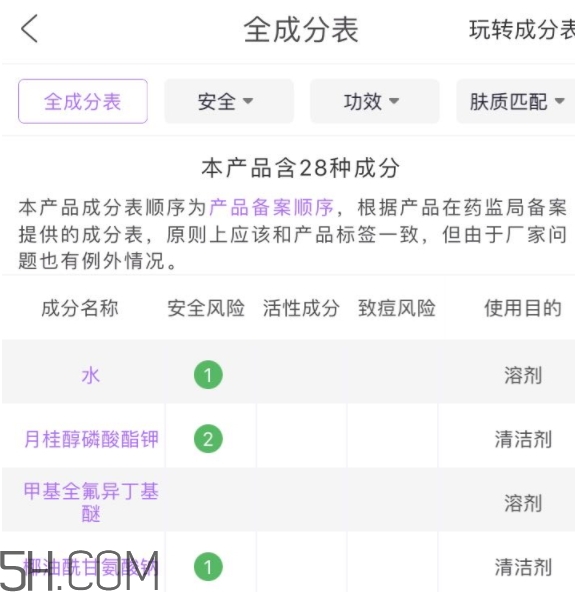 二爺新漢方是什么牌子？二爺新漢方好用嗎？