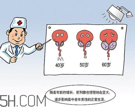 前列腺增生能過性生活嗎？前列腺增生會影響性功能嗎？