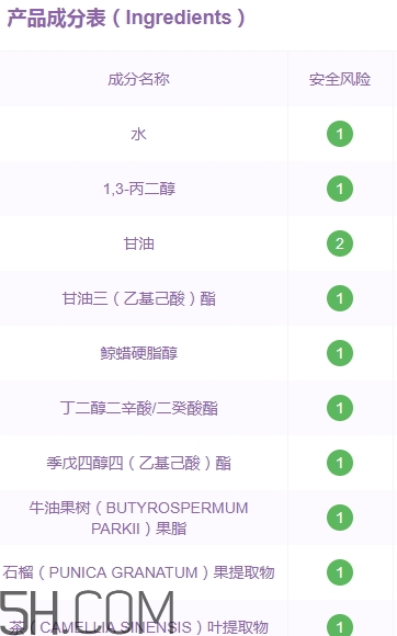 悅詩風(fēng)吟石榴面霜好用嗎？悅詩風(fēng)吟石榴面霜評(píng)測
