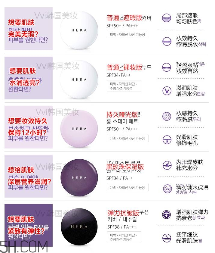 hera氣墊各個(gè)版本的區(qū)別_赫妍氣墊bb霜版本怎么選 hera氣墊各個(gè)版本的區(qū)別_赫妍氣墊bb霜版本怎么選