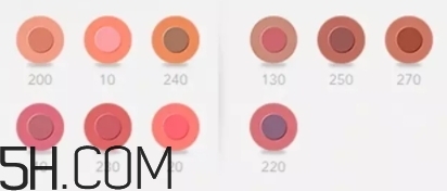 dolce gabbana口紅哪款好？DG杜嘉班納口紅評(píng)測