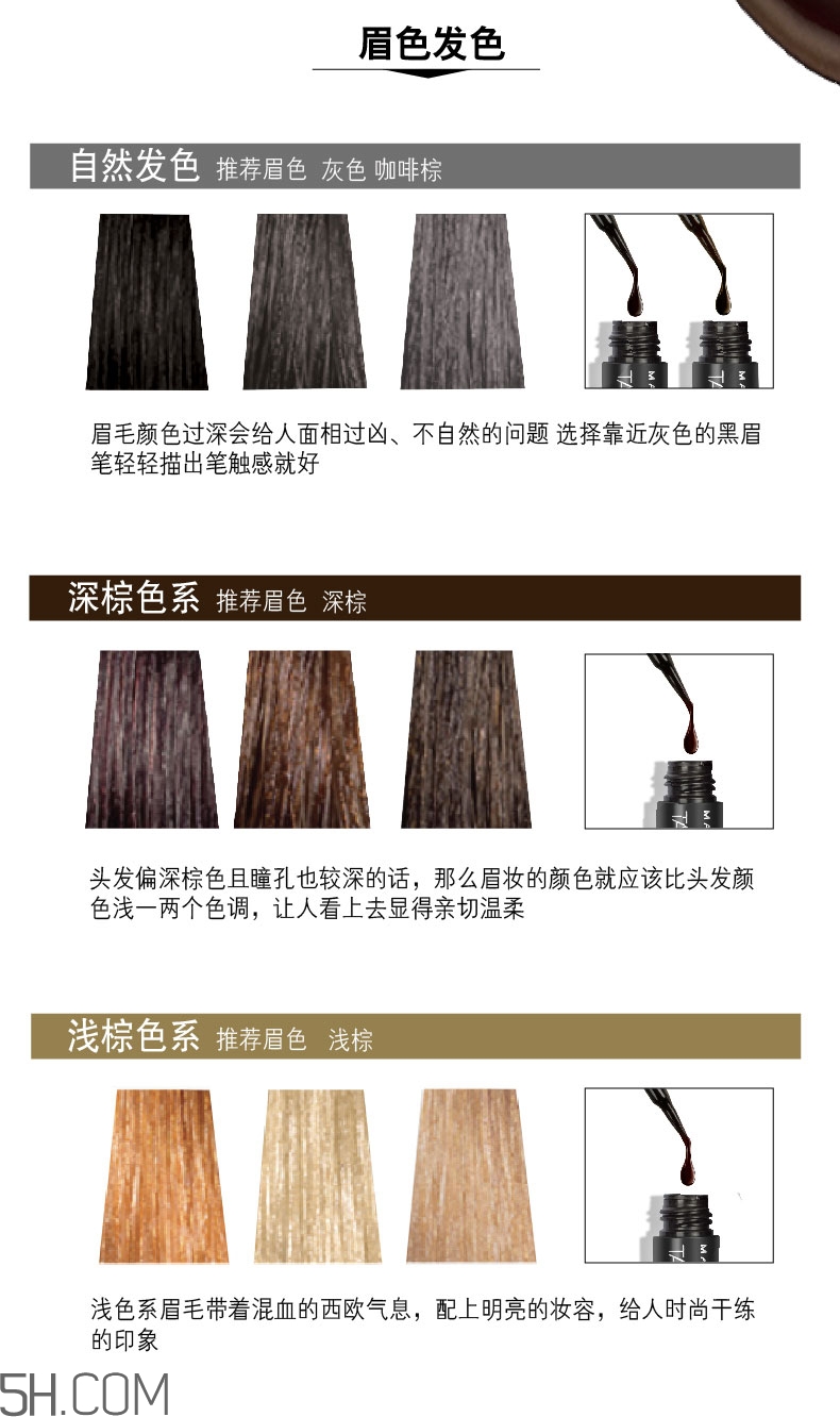 美寶蓮半恒久塑眉膜膠怎么樣？美寶蓮半永久染眉膠怎么挑選？