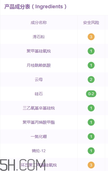 卡姿蘭散粉怎么樣？卡姿蘭散粉多少錢？