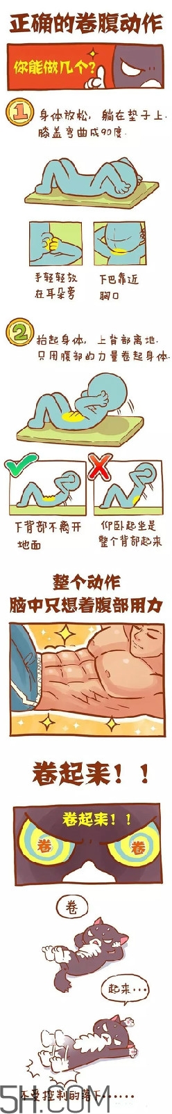 仰臥起坐一天做多少個合適？仰臥起坐可以練出馬甲線嗎