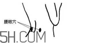 腰間盤突出怎么鍛煉？腰間盤突出怎樣根治