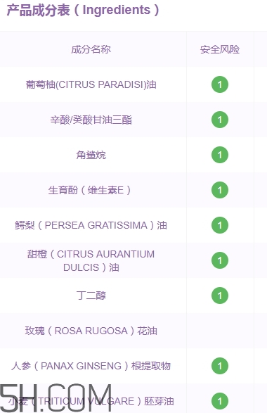 佰草世家生發(fā)是真的嗎？佰草世家頭發(fā)增長液有用嗎