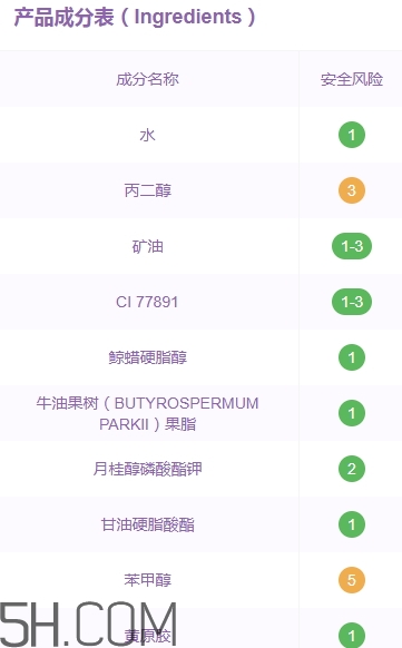 佰草世家素顏霜怎么樣？佰草世家素顏霜怎么用？