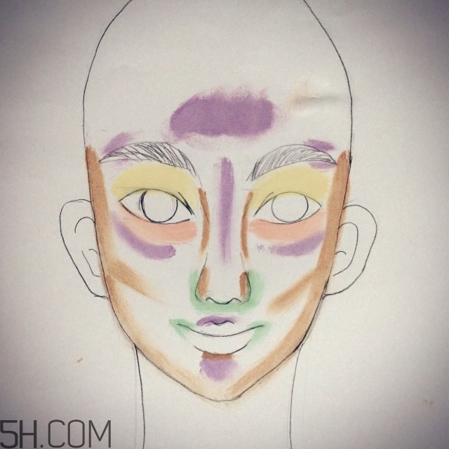 nyx六色遮瑕盤價(jià)格多少錢？nyx六色遮瑕盤使用方法