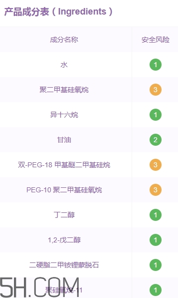 雅詩(shī)蘭黛萬能面霜成分 雅詩(shī)蘭黛萬能面霜功效 雅詩(shī)蘭黛萬能面霜成分 雅詩(shī)蘭黛萬能面霜功效