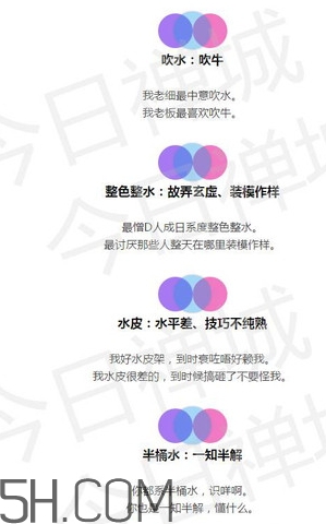 女生說抽水什么意思？女生發(fā)消息想抽水什么意思？