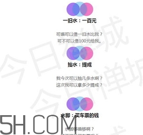 女生說抽水什么意思？女生發(fā)消息想抽水什么意思？