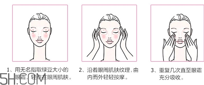 芳丹薄羅眼膜怎么用？芳丹薄羅眼膜要洗嗎