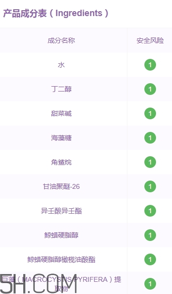 lilia祛斑霜有副作用嗎？lilia祛斑霜有激素嗎？