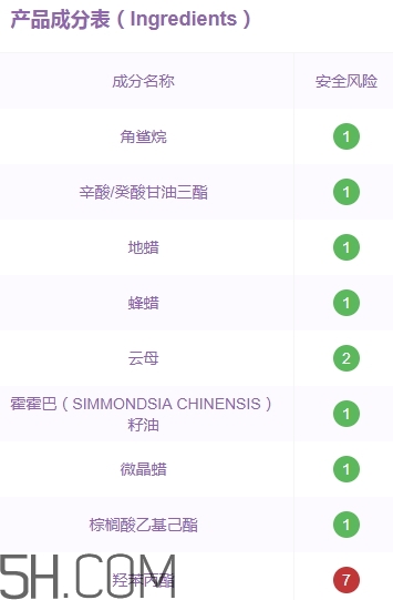 妮歐瓦是什么牌子？妮歐瓦是哪國的什么檔次